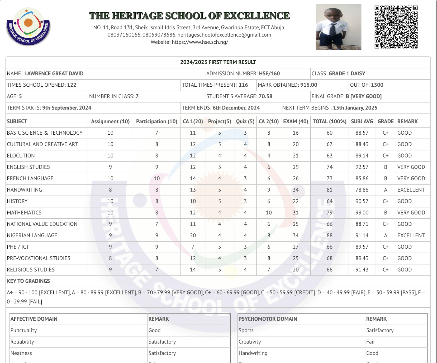 Result Management screenshot